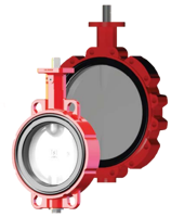 Series 900 Concentric Butterfly Valves