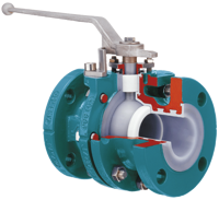 NVN Two-Way Ball Valve