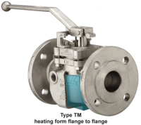 TM/HM Plug Valve with Cast Heating Jacket