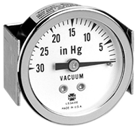 P-562 and V-562 Miniature Panel Mount Gauges