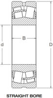 23100 Series Spherical Roller Bearing   