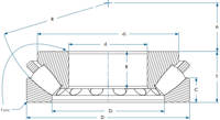 29000M Series Spherical Roller Bearing  