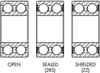 5200 Series Double Row Ball Bearing 