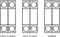 7300 Series – Duplex Ball Bearing 