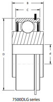 75/7600DLG Series Special Purpose Radial Ball Bearing   