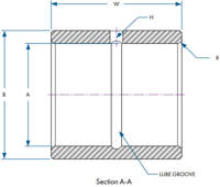 MI Series Needle Roller Bearings and Races  