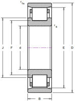 N200E Series Cylindrical Roller Bearing  