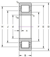 NUP200E Series Cylindrical Roller Bearing  