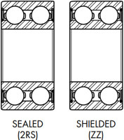 W52/5300 Series Double Row Ball Bearing   