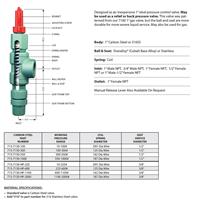 1” Pressure Liquid Valve Back Pressure Regulator