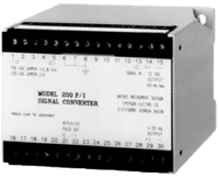 Model 200 Frequency to Analog Convertor