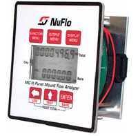 NUFLO MC-III Panel Mount Flow Analyzer