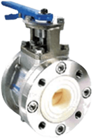 CBV Series Full-Sized Manual and Actuated Ceramic Ball Valve