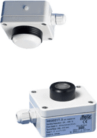 HD2021T Series – Photometric Radiometric Transmitters