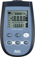 HD2302.0 – Portable Luxmeter