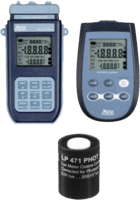 LLM-Basic KIT and LLM-Advanced KIT: LED LUX Measurement Kits