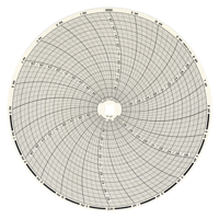 8" Charts