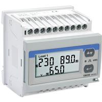 Energy Analyzers & Transformers