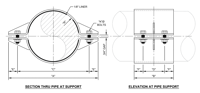 SCH-360 E-Z LINE® 360 Degree Clamps