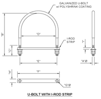 SCH-UBIR E-Z LINE® Coated U-Bolts With  I-Rod Liner