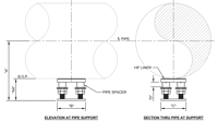 SP-01 E-Z LINE® Adjustable Pipe Spacer Assembly