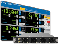 High-Performance Power Meter and Optical Head Series FTBx‑1750/OHS‑1700