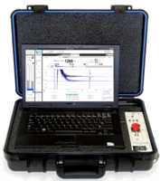 Model E Well Analyzer