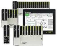 E+PLC400 Combination PLC