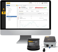 Fluke 3563 Analysis Vibration Sensor system