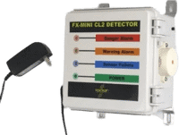 FX-Mini-R Gas Sensor