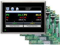 MCTB Multi-Loop Controller