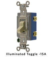 HBL Extra Heavy Duty Industrial Series, Illuminated Toggle Switches, Light On with Load Off, Back and Side Wired