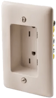 Recessed Receptacles