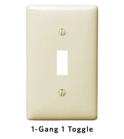 Switch Wallplates