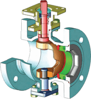 DM9900 Series Segmented V-Ball Control Valve