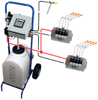 Maxamizer - Computer Controlled Precision Lubrication Systems