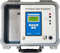 K6050 and KG6050 Range Portable Gas Analysers