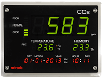 Rotronic CO2 Display for Indoor Air Quality Monitoring