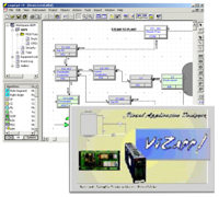 ViZapp Visual Application Designer Configuration Software
