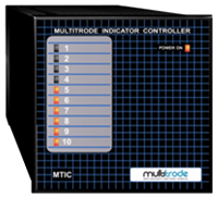 MTIC Indicator Controller