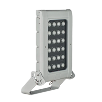 RH Series - 20,000 - 34,000 Lumen High Power Floodlight