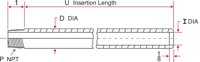 Thermowells Protection Tubes