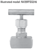 Model NVB/NVSS316 One Piece Needle Valve