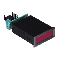 PM-3 Panel Meter