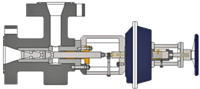 Model 74 Angle Control Valve