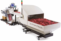 AUTOBAG® Ergocon Textile Packaging System™