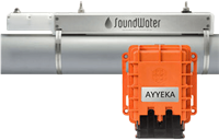 Ayyeka Wavelet Monitor