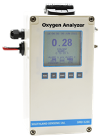 Wall Mount IP66 / NEMA4X Oxygen Analyzer OMD-525X