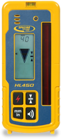 HL450 Digital Readout Receiver