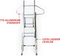 715 Standoff CD10 Leveler